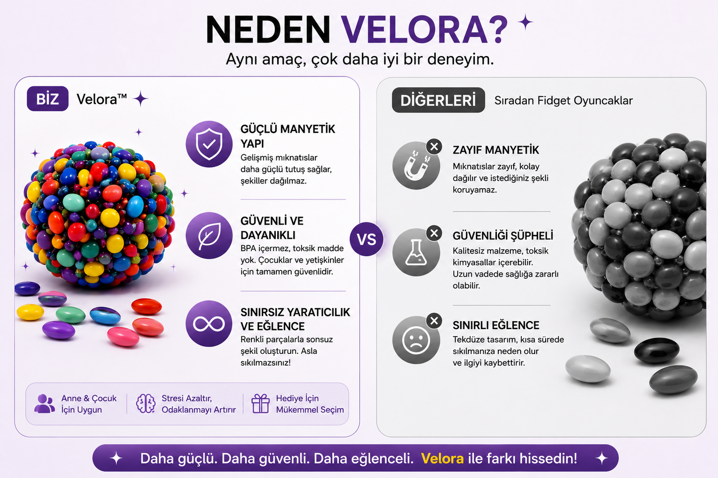 Velora™ Manyetik His Taşları